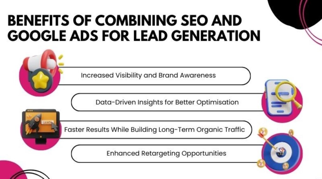 How to use Google ads and local SEO together for maximum impact