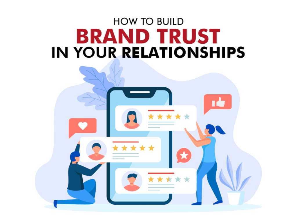 The Power of Branding How Great Design Builds Trust