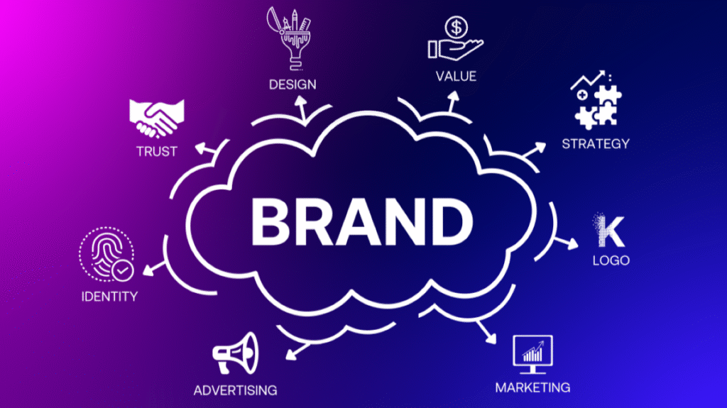 The Power of Branding How Great Design Builds Trust you should know
